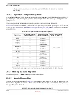 Preview for 699 page of Freescale Semiconductor MPC5510 Reference Manual