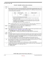 Preview for 705 page of Freescale Semiconductor MPC5510 Reference Manual