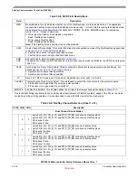 Preview for 757 page of Freescale Semiconductor MPC5510 Reference Manual