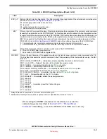 Preview for 764 page of Freescale Semiconductor MPC5510 Reference Manual