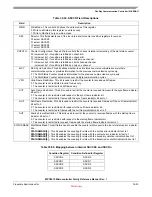 Preview for 796 page of Freescale Semiconductor MPC5510 Reference Manual