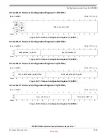 Preview for 812 page of Freescale Semiconductor MPC5510 Reference Manual