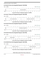 Preview for 813 page of Freescale Semiconductor MPC5510 Reference Manual