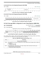 Preview for 816 page of Freescale Semiconductor MPC5510 Reference Manual