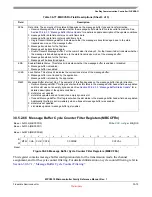 Preview for 818 page of Freescale Semiconductor MPC5510 Reference Manual