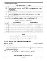 Preview for 819 page of Freescale Semiconductor MPC5510 Reference Manual