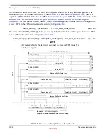 Preview for 825 page of Freescale Semiconductor MPC5510 Reference Manual