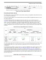 Preview for 830 page of Freescale Semiconductor MPC5510 Reference Manual