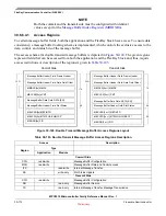 Preview for 855 page of Freescale Semiconductor MPC5510 Reference Manual