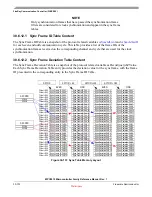 Preview for 873 page of Freescale Semiconductor MPC5510 Reference Manual