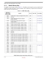 Preview for 901 page of Freescale Semiconductor MPC5510 Reference Manual