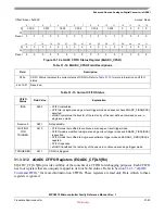 Preview for 918 page of Freescale Semiconductor MPC5510 Reference Manual