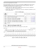 Preview for 921 page of Freescale Semiconductor MPC5510 Reference Manual