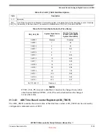 Preview for 924 page of Freescale Semiconductor MPC5510 Reference Manual