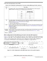 Preview for 931 page of Freescale Semiconductor MPC5510 Reference Manual