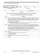 Preview for 933 page of Freescale Semiconductor MPC5510 Reference Manual