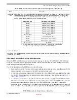 Preview for 934 page of Freescale Semiconductor MPC5510 Reference Manual