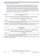 Preview for 935 page of Freescale Semiconductor MPC5510 Reference Manual