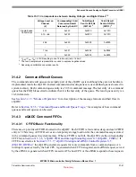 Preview for 936 page of Freescale Semiconductor MPC5510 Reference Manual