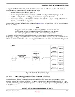 Preview for 940 page of Freescale Semiconductor MPC5510 Reference Manual