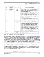 Preview for 948 page of Freescale Semiconductor MPC5510 Reference Manual