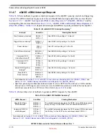 Preview for 965 page of Freescale Semiconductor MPC5510 Reference Manual