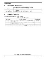 Preview for 3 page of Freescale Semiconductor MPC5553 Reference Manual