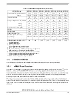 Preview for 34 page of Freescale Semiconductor MPC5553 Reference Manual