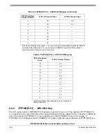 Preview for 111 page of Freescale Semiconductor MPC5553 Reference Manual