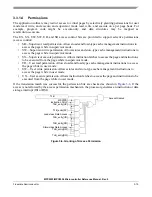 Preview for 130 page of Freescale Semiconductor MPC5553 Reference Manual