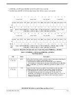 Preview for 172 page of Freescale Semiconductor MPC5553 Reference Manual