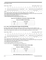 Preview for 225 page of Freescale Semiconductor MPC5553 Reference Manual