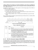 Preview for 308 page of Freescale Semiconductor MPC5553 Reference Manual