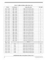 Preview for 325 page of Freescale Semiconductor MPC5553 Reference Manual