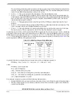 Preview for 355 page of Freescale Semiconductor MPC5553 Reference Manual