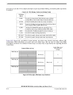 Preview for 357 page of Freescale Semiconductor MPC5553 Reference Manual