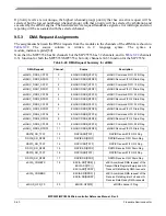 Preview for 359 page of Freescale Semiconductor MPC5553 Reference Manual