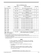 Preview for 378 page of Freescale Semiconductor MPC5553 Reference Manual