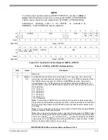 Preview for 428 page of Freescale Semiconductor MPC5553 Reference Manual