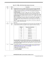 Preview for 429 page of Freescale Semiconductor MPC5553 Reference Manual