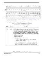 Preview for 432 page of Freescale Semiconductor MPC5553 Reference Manual