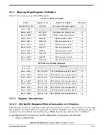 Preview for 462 page of Freescale Semiconductor MPC5553 Reference Manual