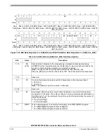 Preview for 467 page of Freescale Semiconductor MPC5553 Reference Manual