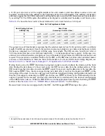 Preview for 485 page of Freescale Semiconductor MPC5553 Reference Manual