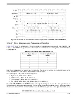 Preview for 492 page of Freescale Semiconductor MPC5553 Reference Manual