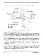 Preview for 501 page of Freescale Semiconductor MPC5553 Reference Manual