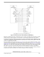 Preview for 504 page of Freescale Semiconductor MPC5553 Reference Manual