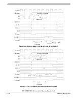 Preview for 515 page of Freescale Semiconductor MPC5553 Reference Manual