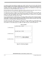 Preview for 525 page of Freescale Semiconductor MPC5553 Reference Manual