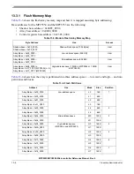 Preview for 529 page of Freescale Semiconductor MPC5553 Reference Manual